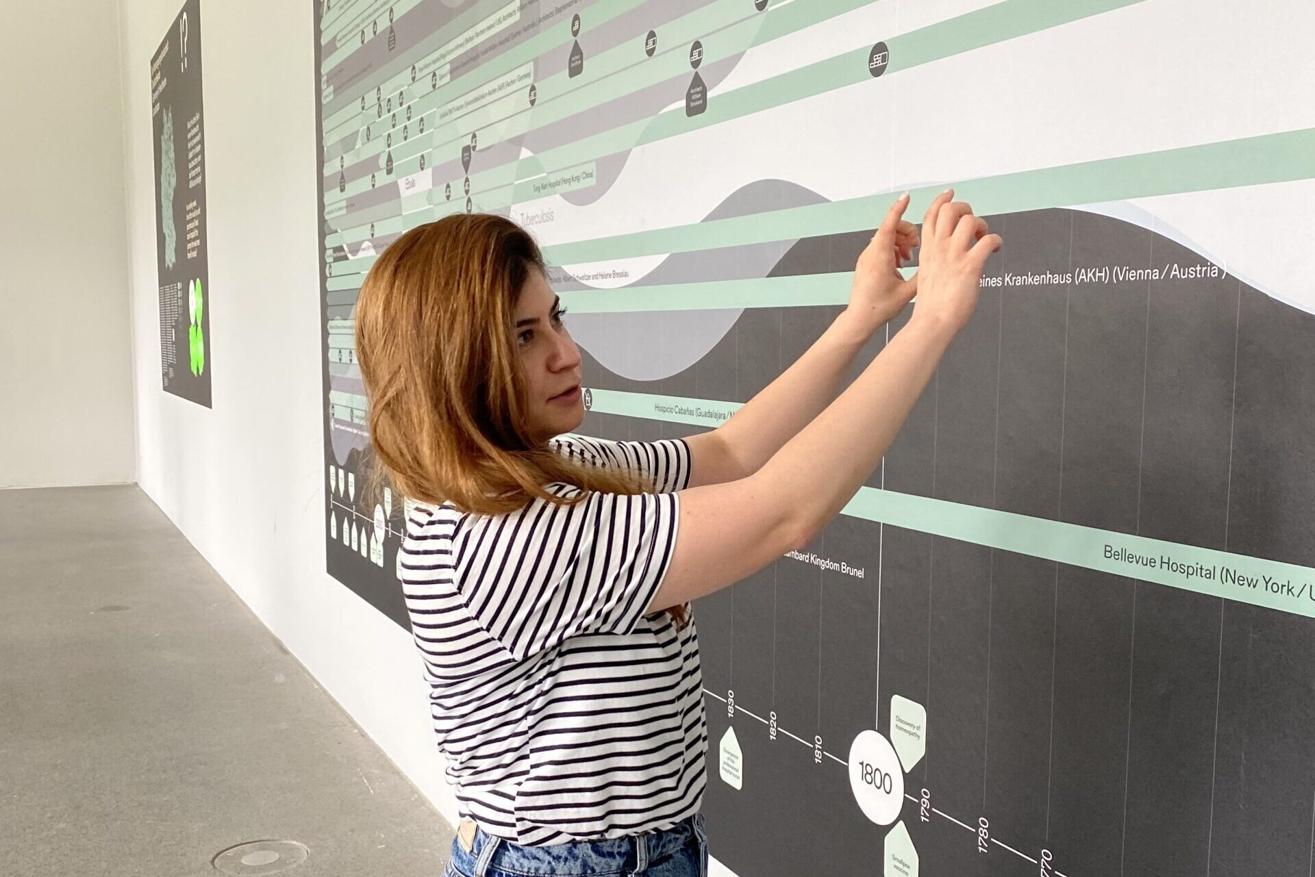 Zeynep Ece Sahin Korkan